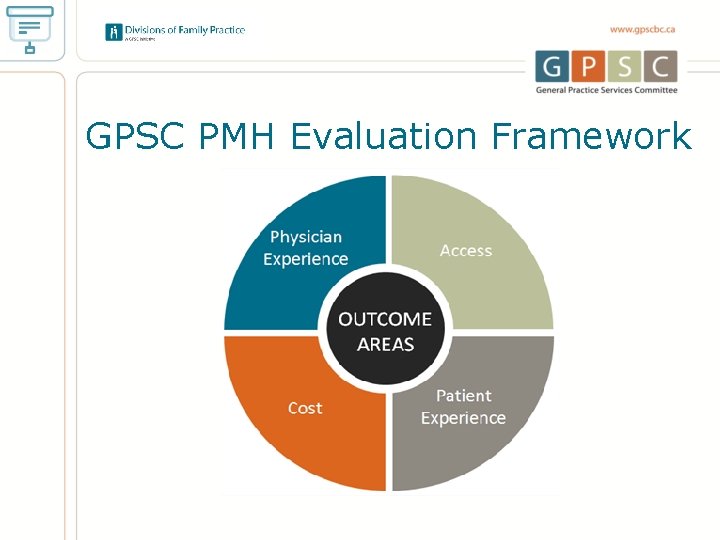 GPSC PMH Evaluation Framework 