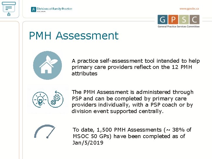 PMH Assessment A practice self-assessment tool intended to help primary care providers reflect on