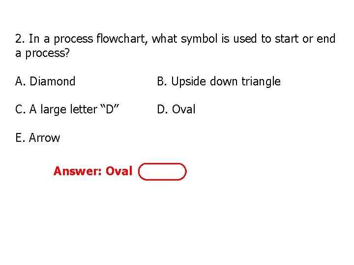 2. In a process flowchart, what symbol is used to start or end a 2. In a process flowchart, what symbol is used to start or end a