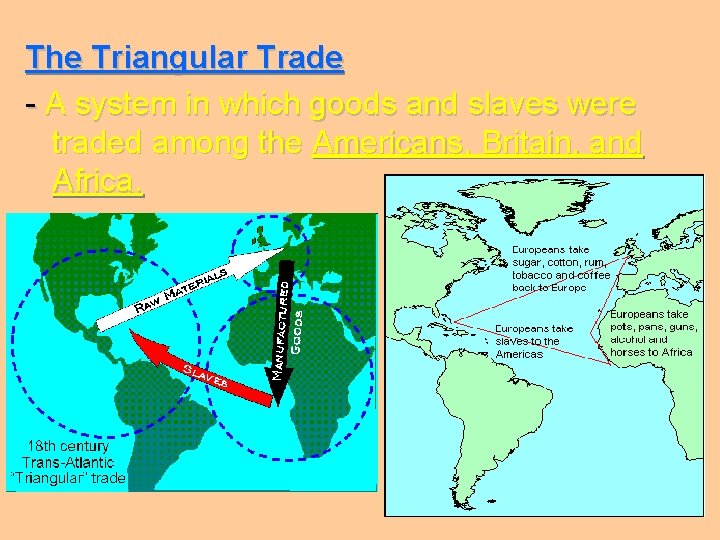 The Triangular Trade - A system in which goods and slaves were traded among