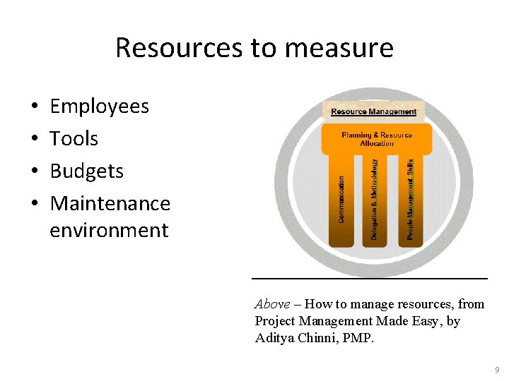 Resources to measure • • Employees Tools Budgets Maintenance environment Above – How to