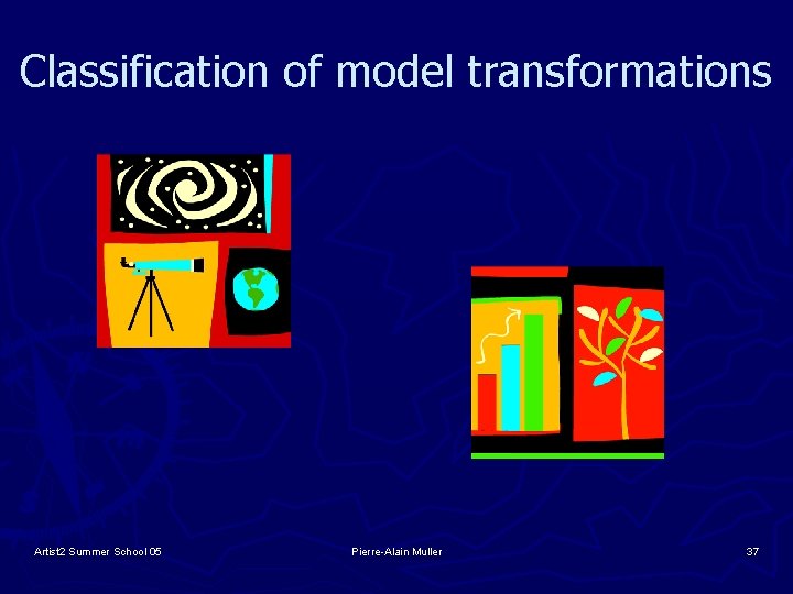 Classification of model transformations Artist 2 Summer School 05 Pierre-Alain Muller 37 