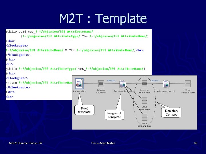 M 2 T : Template Artist 2 Summer School 05 Pierre-Alain Muller 42 