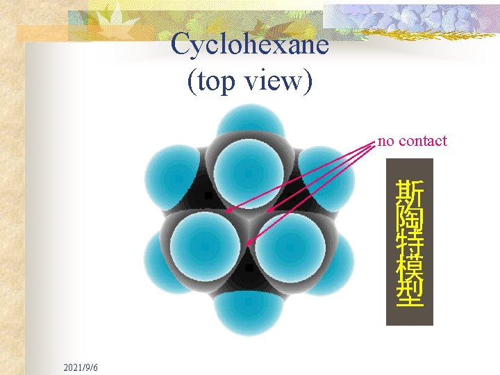 Cyclohexane (top view) no contact 斯 陶 特 模 型 2021/9/6 