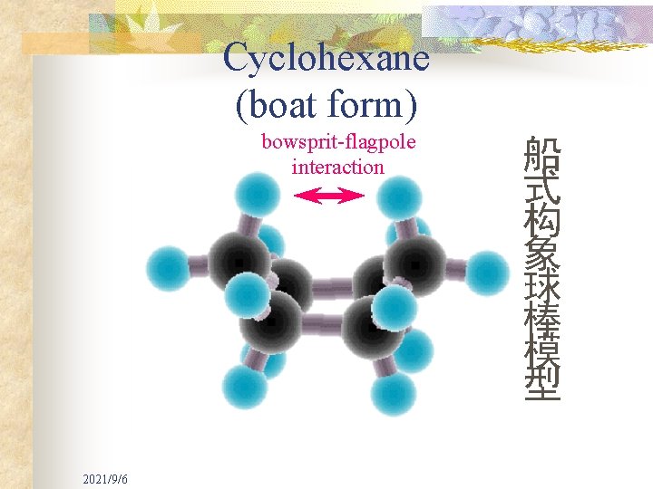 Cyclohexane (boat form) bowsprit-flagpole interaction 2021/9/6 船 式 构 象 球 棒 模 型