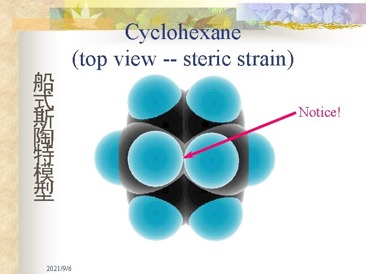 Cyclohexane (top view -- steric strain) 船 式 斯 陶 特 模 型 2021/9/6