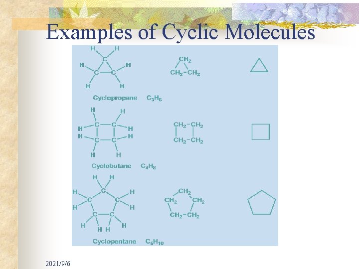 Examples of Cyclic Molecules 2021/9/6 