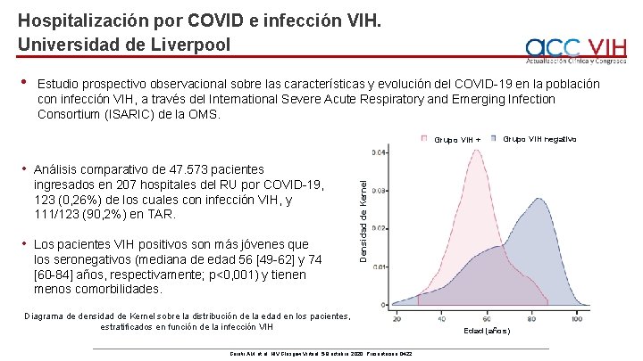 Hospitalización por COVID e infección VIH. Universidad de Liverpool • Estudio prospectivo observacional sobre