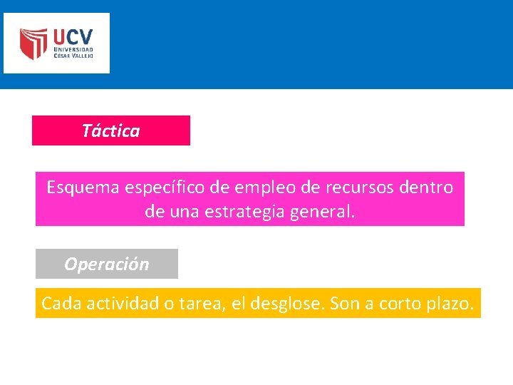 Táctica Esquema específico de empleo de recursos dentro de una estrategia general. Operación Cada