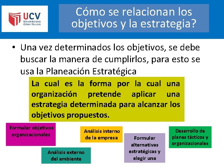 Cómo se relacionan los objetivos y la estrategia? • Una vez determinados los objetivos,