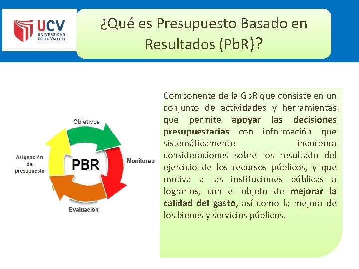 ¿Qué es Presupuesto Basado en Resultados (Pb. R)? Componente de la Gp. R que