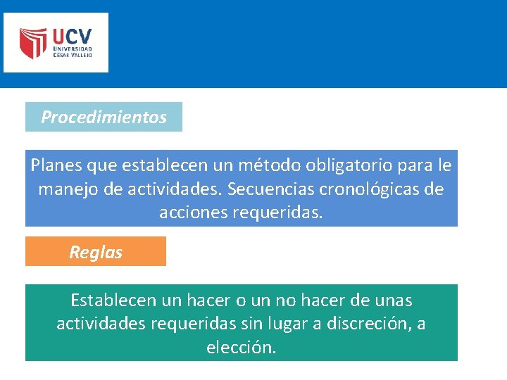 Procedimientos Planes que establecen un método obligatorio para le manejo de actividades. Secuencias cronológicas