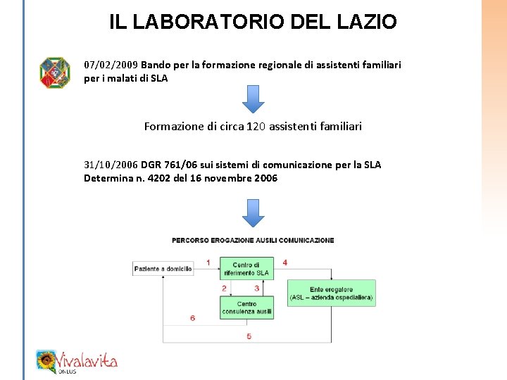 IL LABORATORIO DEL LAZIO 07/02/2009 Bando per la formazione regionale di assistenti familiari per