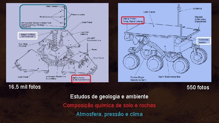 16, 5 mil fotos 550 fotos Estudos de geologia e ambiente Composição química de