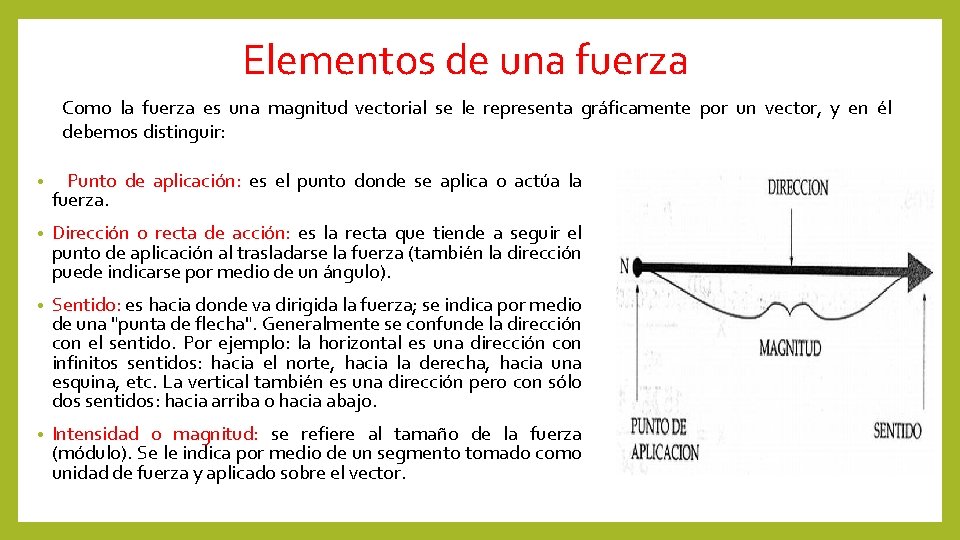 Elementos de una fuerza Como la fuerza es una magnitud vectorial se le representa