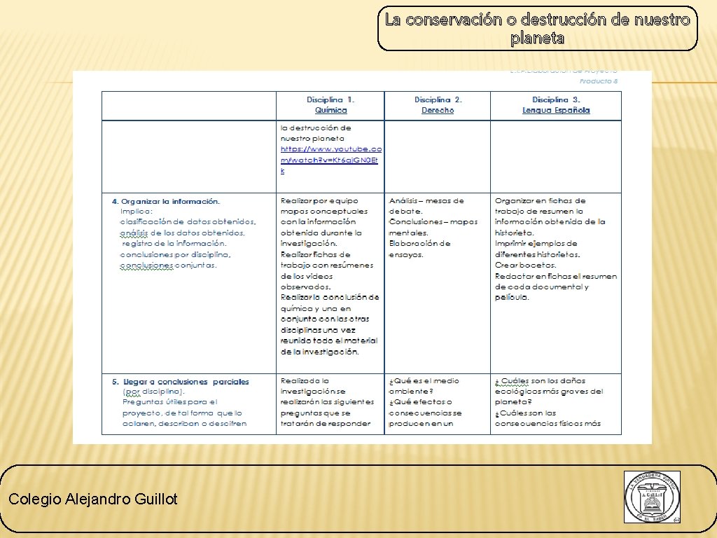 La conservación o destrucción de nuestro planeta Colegio Alejandro Guillot 