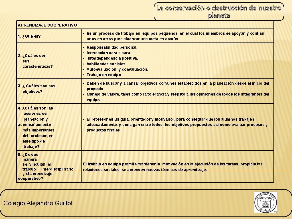 La conservación o destrucción de nuestro planeta APRENDIZAJE COOPERATIVO 1. ¿Qué es? • Es