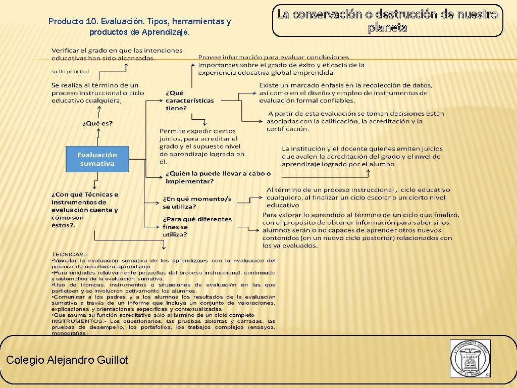 Producto 10. Evaluación. Tipos, herramientas y productos de Aprendizaje. Colegio Alejandro Guillot La conservación