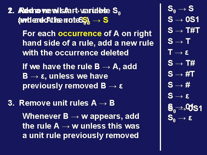 2. Add Remove allstart A →variable ε rules S 0 1. a new (where