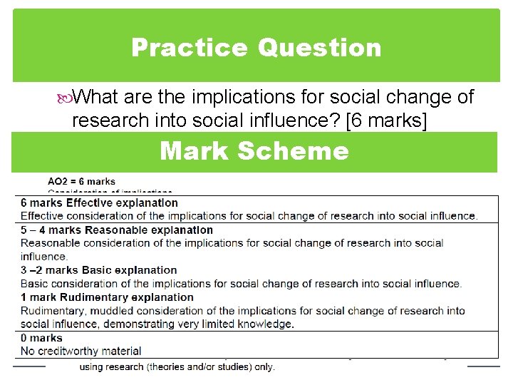 Practice Question What are the implications for social change of research into social influence?