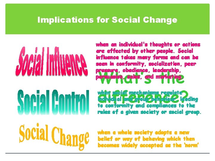 Implications for Social Change when an individual's thoughts or actions are affected by other