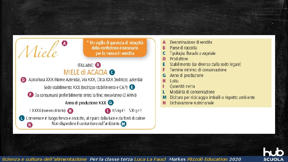 Scienza e cultura dell’alimentazione Per la classe terza Luca La Fauci Markes Rizzoli Education