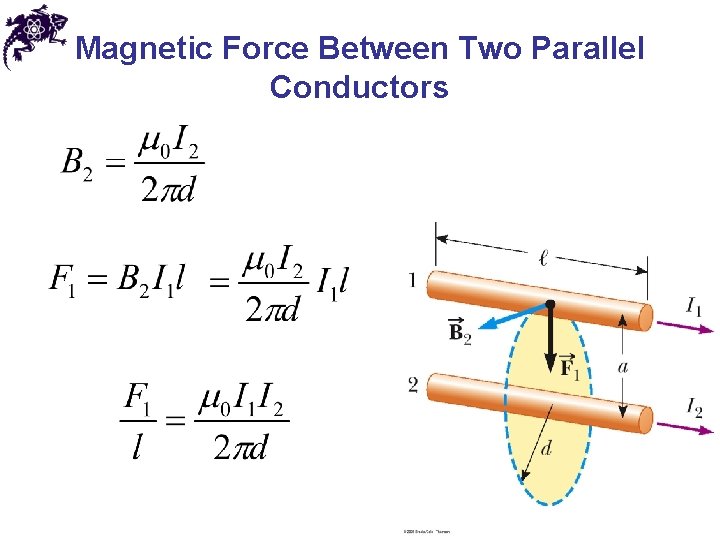 Magnetic Force Between Two Parallel Conductors 