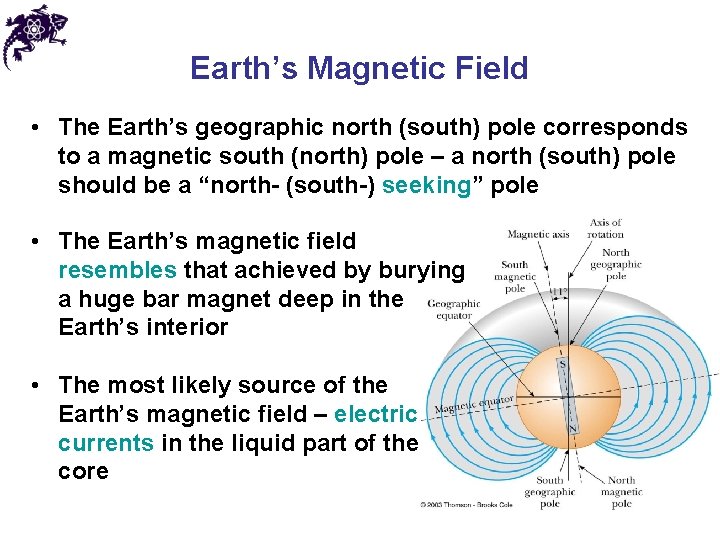 Earth’s Magnetic Field • The Earth’s geographic north (south) pole corresponds to a magnetic