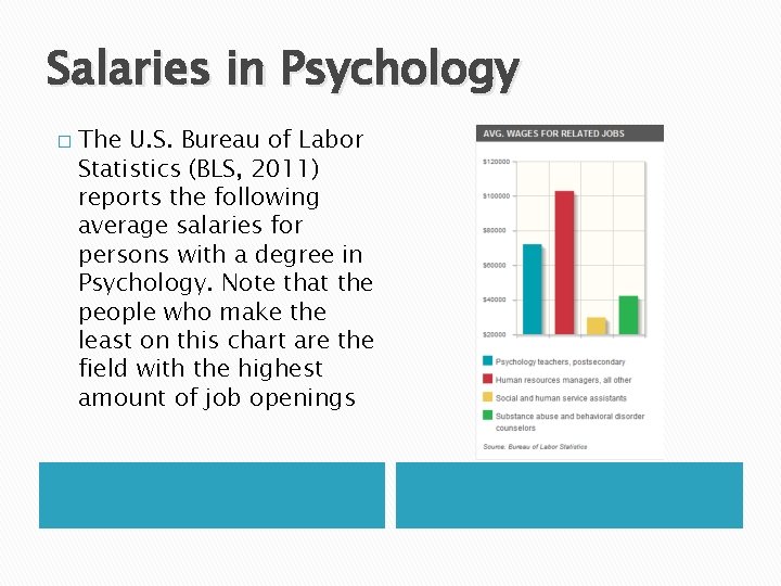 Salaries in Psychology � The U. S. Bureau of Labor Statistics (BLS, 2011) reports