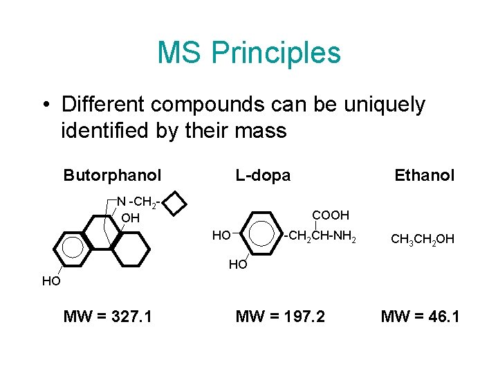 MS Principles • Different compounds can be uniquely identified by their mass Butorphanol L-dopa