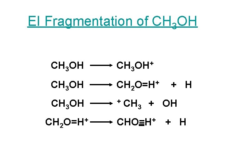 EI Fragmentation of CH 3 OH+ CH 3 OH CH 2 O=H+ CH 3