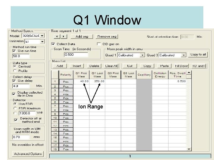 Q 1 Window Ion Range 