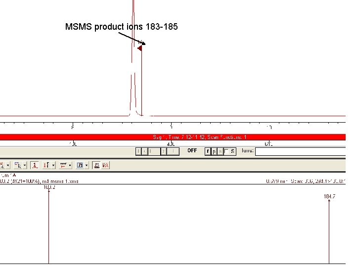 MSMS product ions 183 -185 