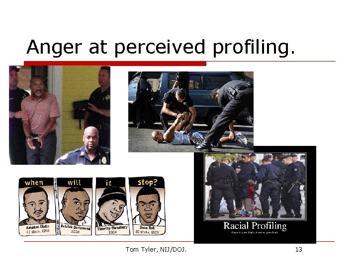Anger at perceived profiling. Tom Tyler, NIJ/DOJ. 13 
