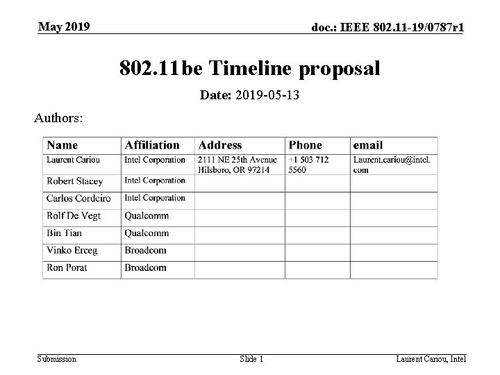 May 2019 doc. : IEEE 802. 11 -19/0787 r 1 802. 11 be Timeline