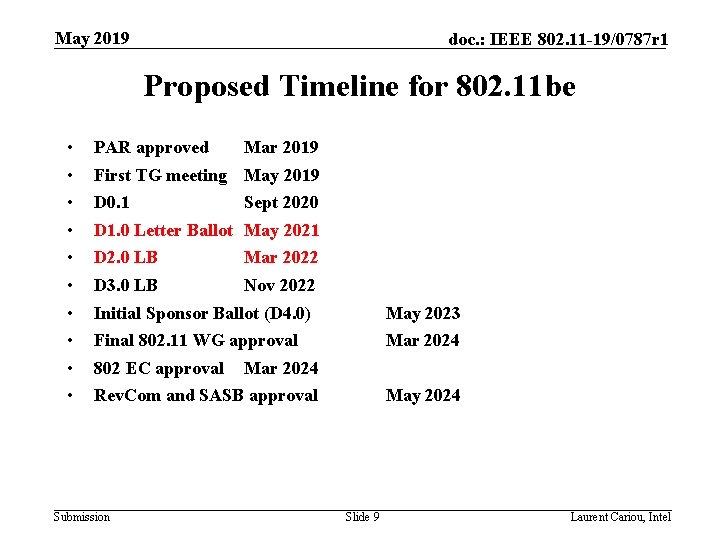 May 2019 doc. : IEEE 802. 11 -19/0787 r 1 Proposed Timeline for 802.