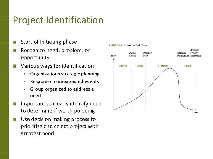 Project Identification Start of Initiating phase Recognize need, problem, or opportunity Various ways for