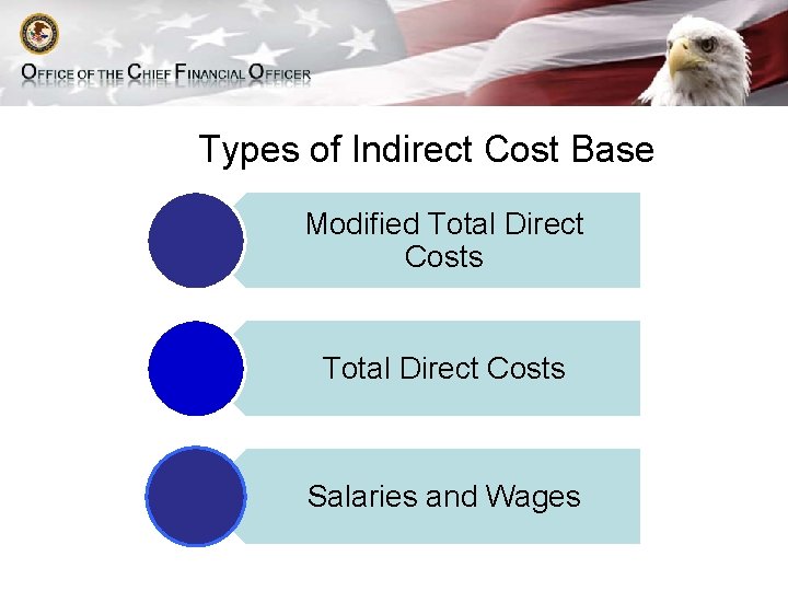 Types of Indirect Cost Base Modified Total Direct Costs Salaries and Wages 