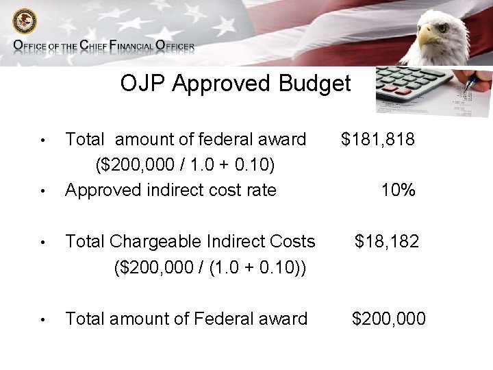 OJP Approved Budget • • Total amount of federal award ($200, 000 / 1.