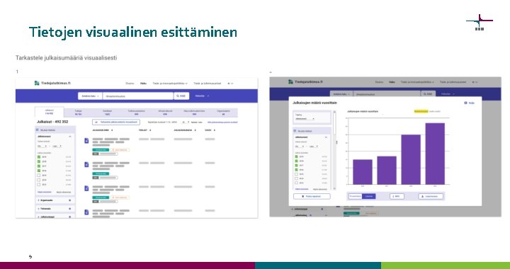 Tietojen visuaalinen esittäminen 9 