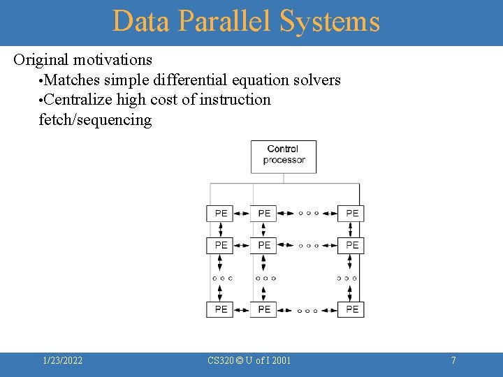 Data Parallel Systems Original motivations • Matches simple differential equation solvers • Centralize high