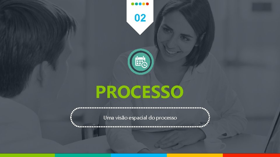 02 PROCESSO Uma visão espacial do processo 