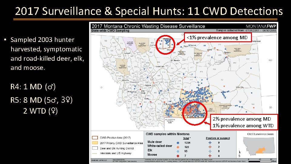 2017 Surveillance & Special Hunts: 11 CWD Detections • Sampled 2003 hunter harvested, symptomatic