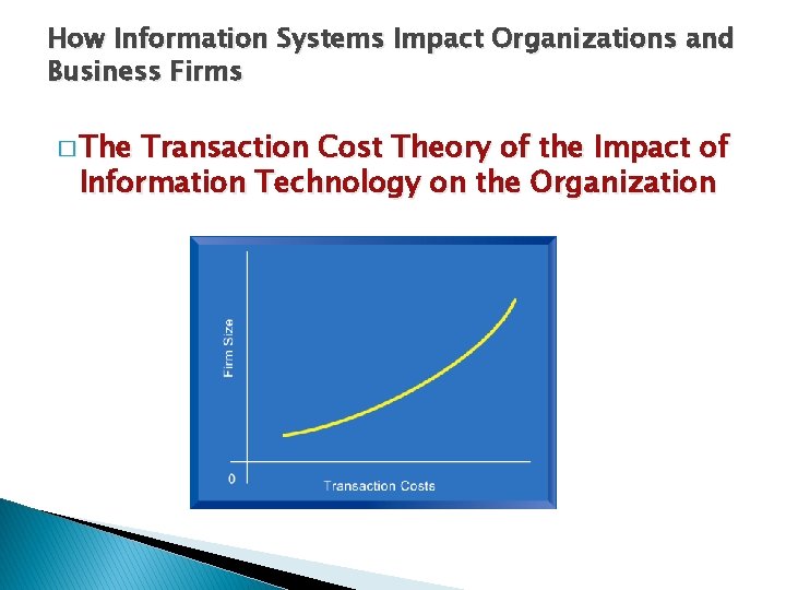 How Information Systems Impact Organizations and Business Firms � The Transaction Cost Theory of
