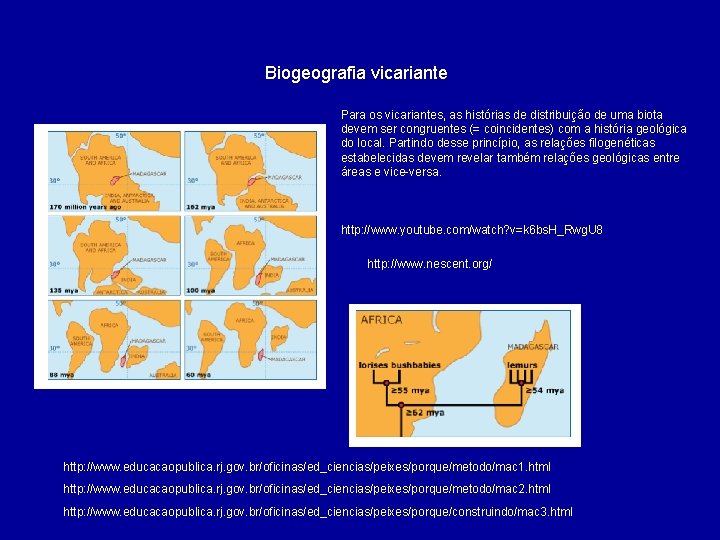 Biogeografia vicariante Para os vicariantes, as histórias de distribuição de uma biota devem ser