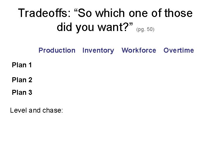 Tradeoffs: “So which one of those did you want? ” (pg. 50) Production Inventory