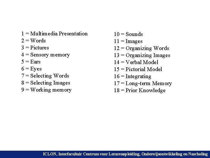 1 = Multimedia Presentation 2 = Words 3 = Pictures 4 = Sensory memory