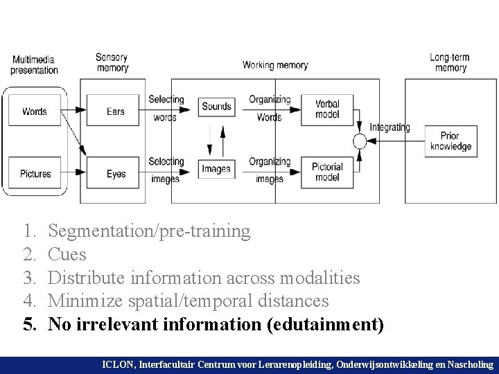 1. 2. 3. 4. 5. Segmentation/pre-training Cues Distribute information across modalities Minimize spatial/temporal distances
