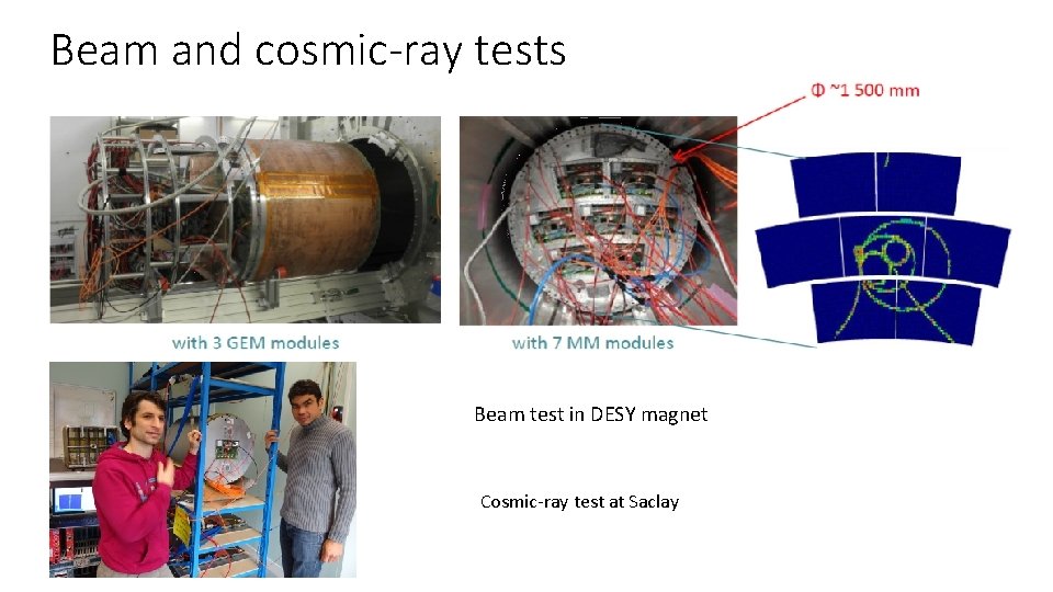 Beam and cosmic-ray tests Beam test in DESY magnet Cosmic-ray test at Saclay Beam and cosmic-ray tests Beam test in DESY magnet Cosmic-ray test at Saclay