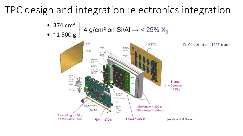 TPC design and integration : electronics integration D. Calvet et al. , IEEE trans. TPC design and integration : electronics integration D. Calvet et al. , IEEE trans.